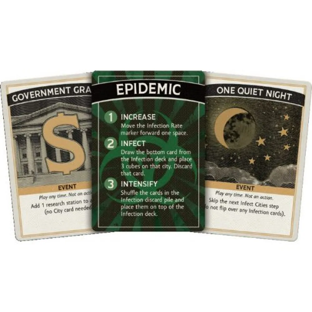 Pandemic 10th Anniversary Edition