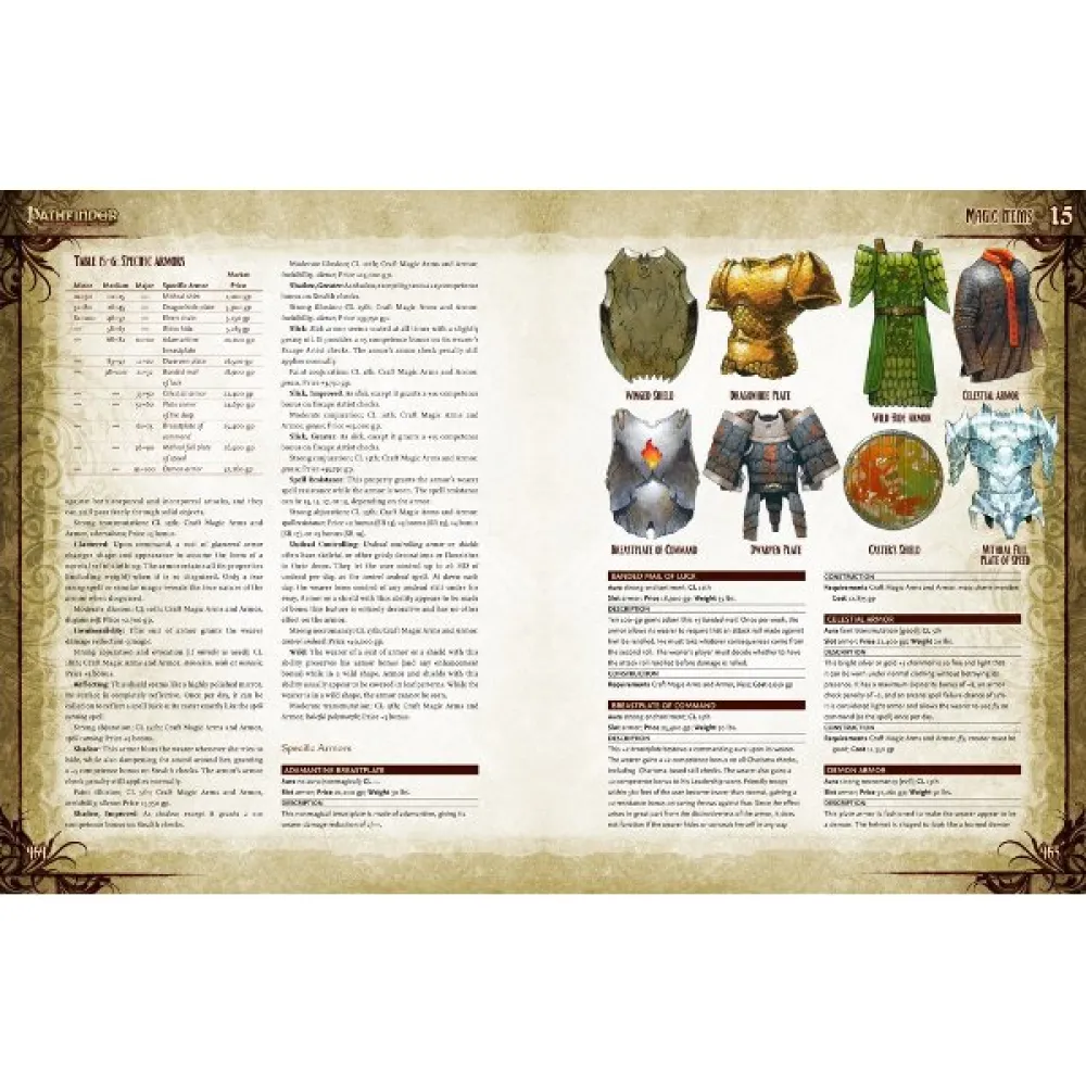 Pathfinder: Core Rulebook