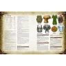 Pathfinder: Core Rulebook