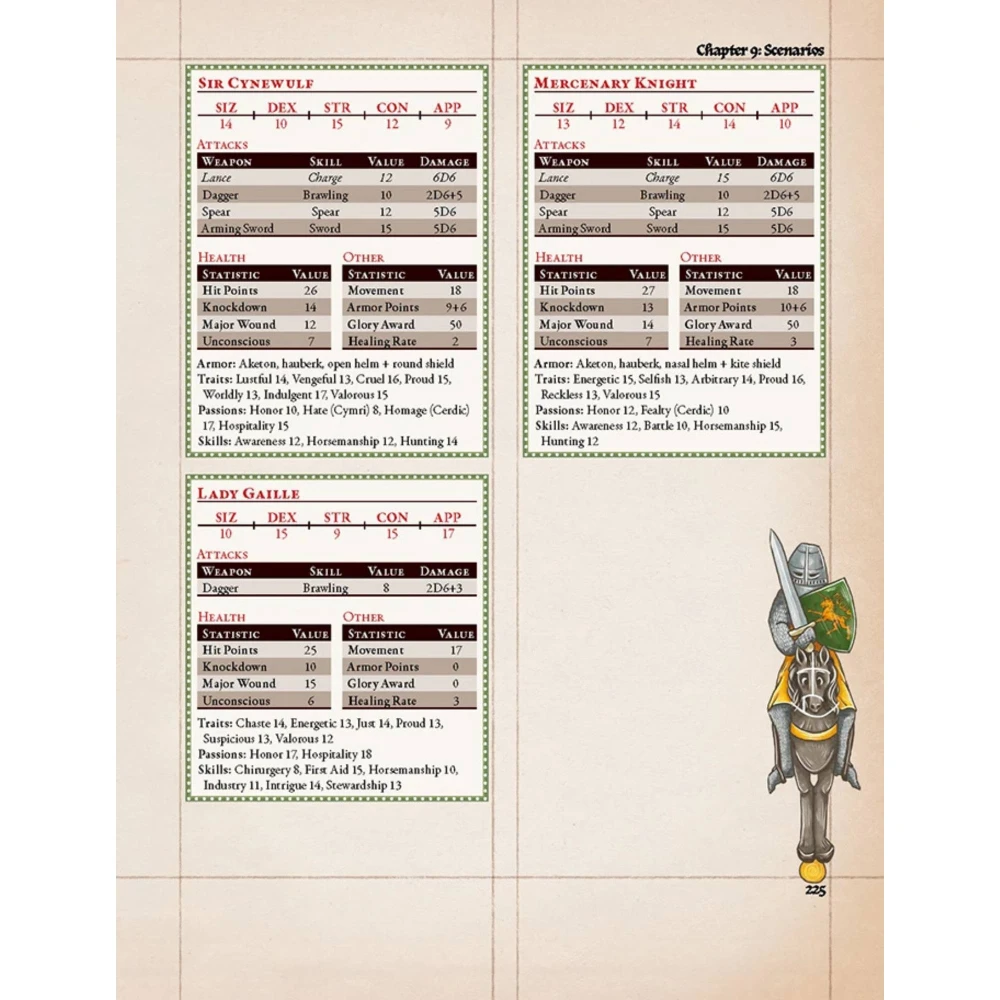 Pendragon: Gamemaster's Handbook