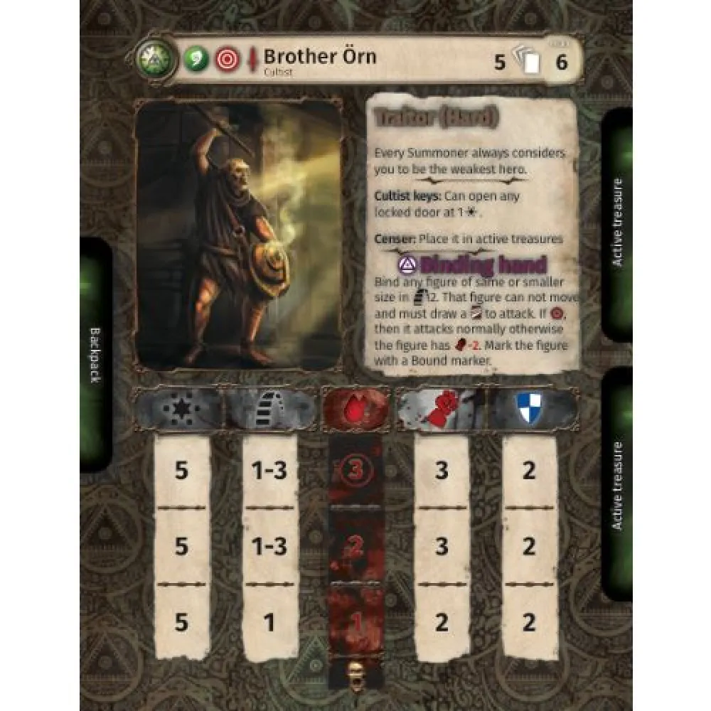 Perdition's Mouth: Traitor Guard