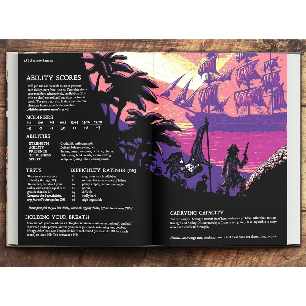 PIRATE BORG Core Rulebook