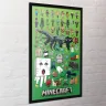 Minecraft Poster - Character Montage