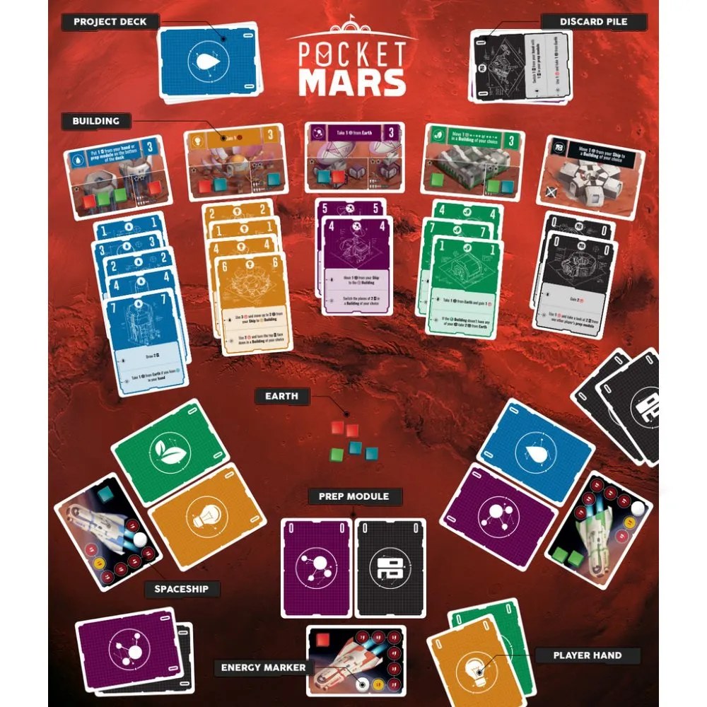 Pocket Mars