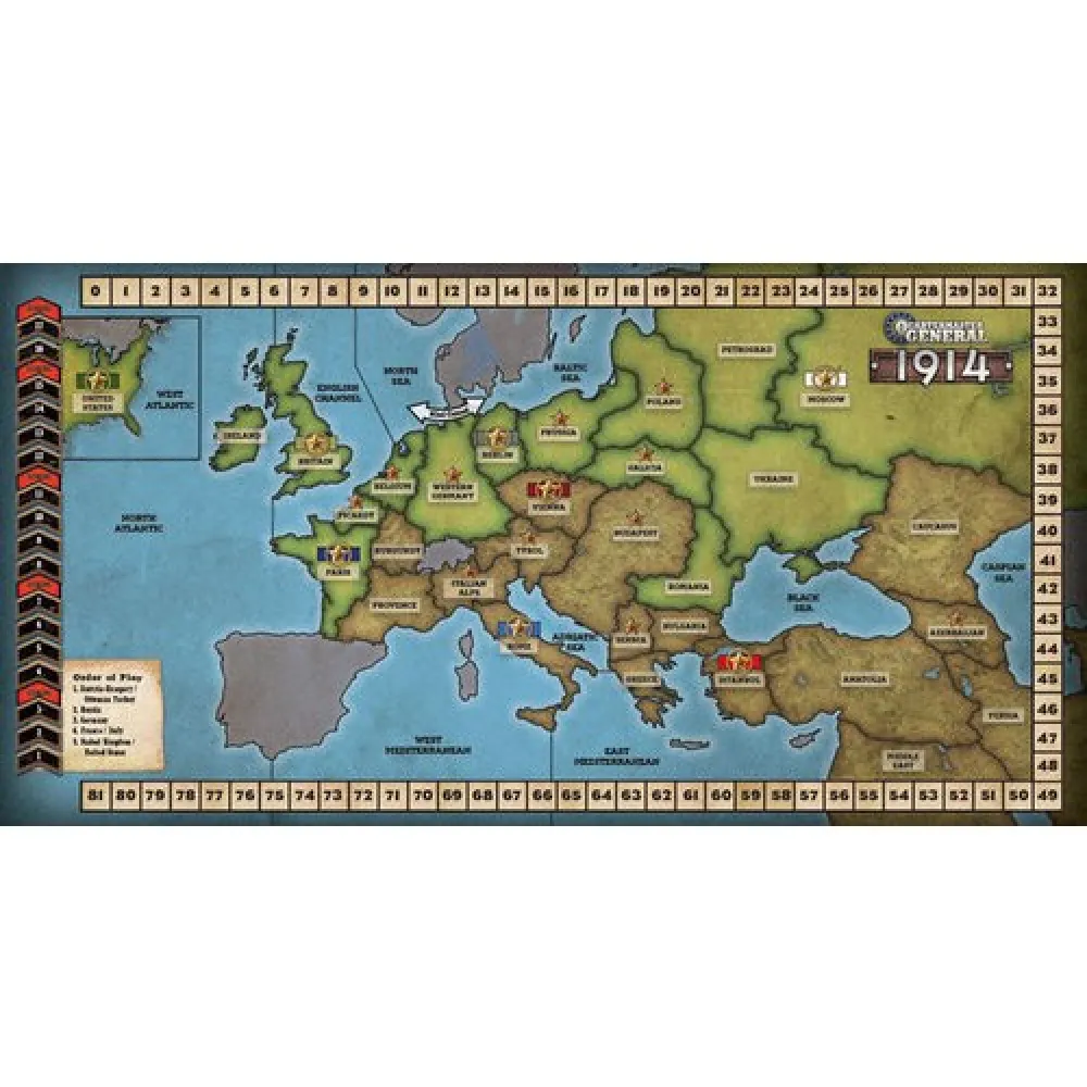 Quartermaster General: 1914