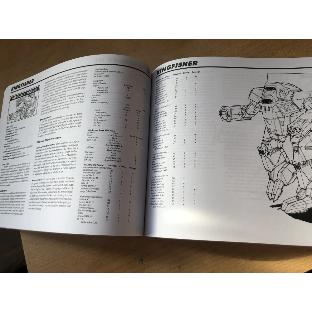 BattleTech - Technical Readout: Clan Invasion