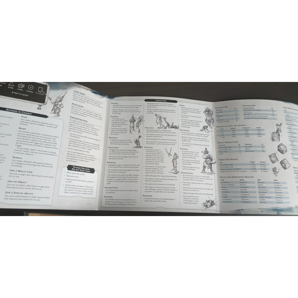 Dungeons & Dragons: Essentials Kit