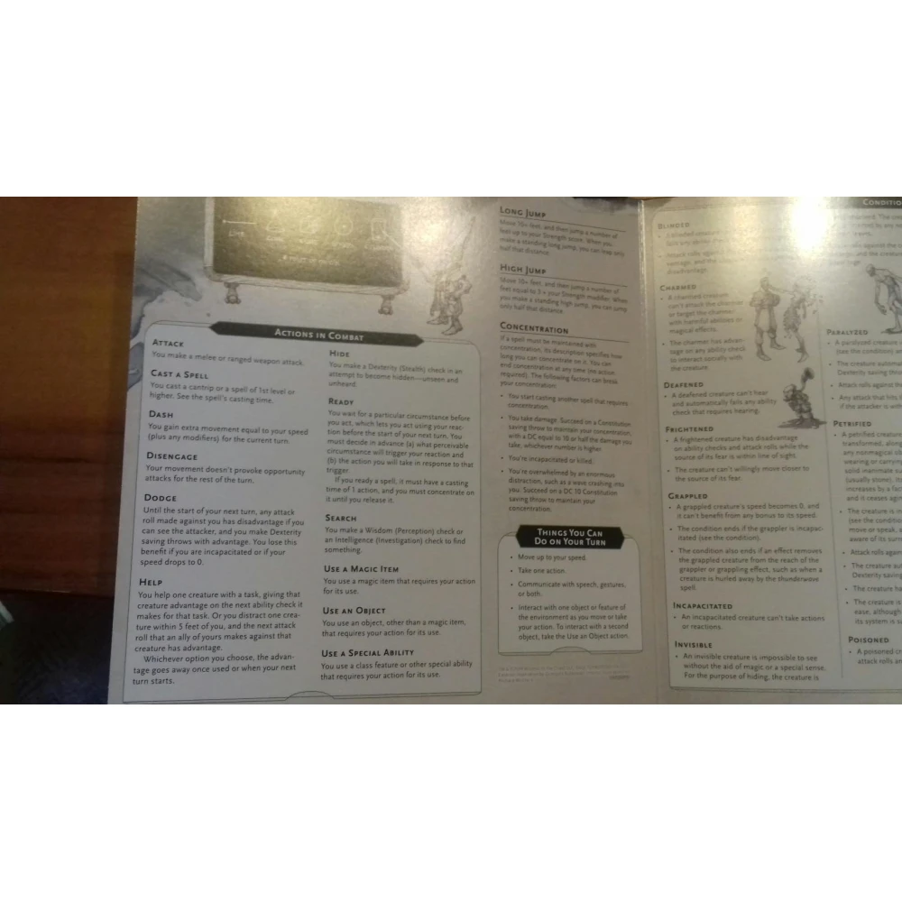 Dungeons & Dragons: Essentials Kit