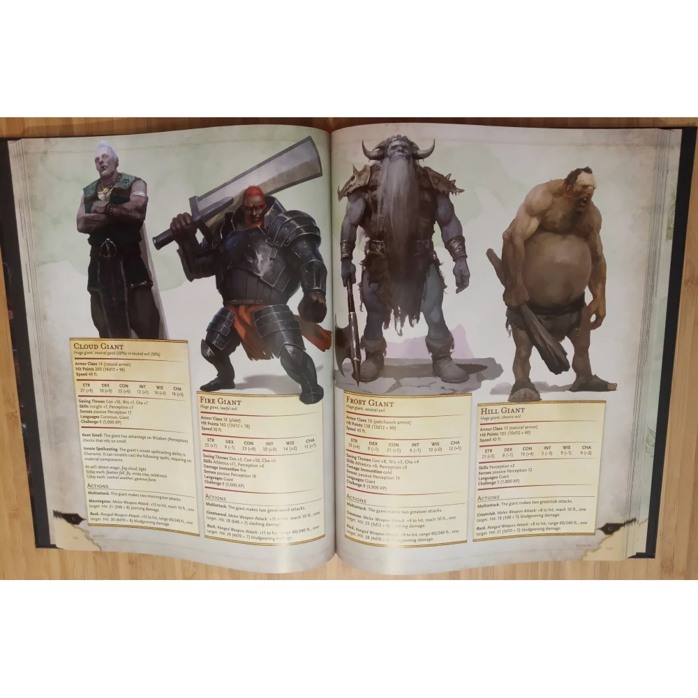 Dungeons & Dragons: Monster Manual