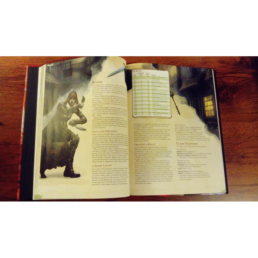 Dungeons & Dragons: Player's Handbook
