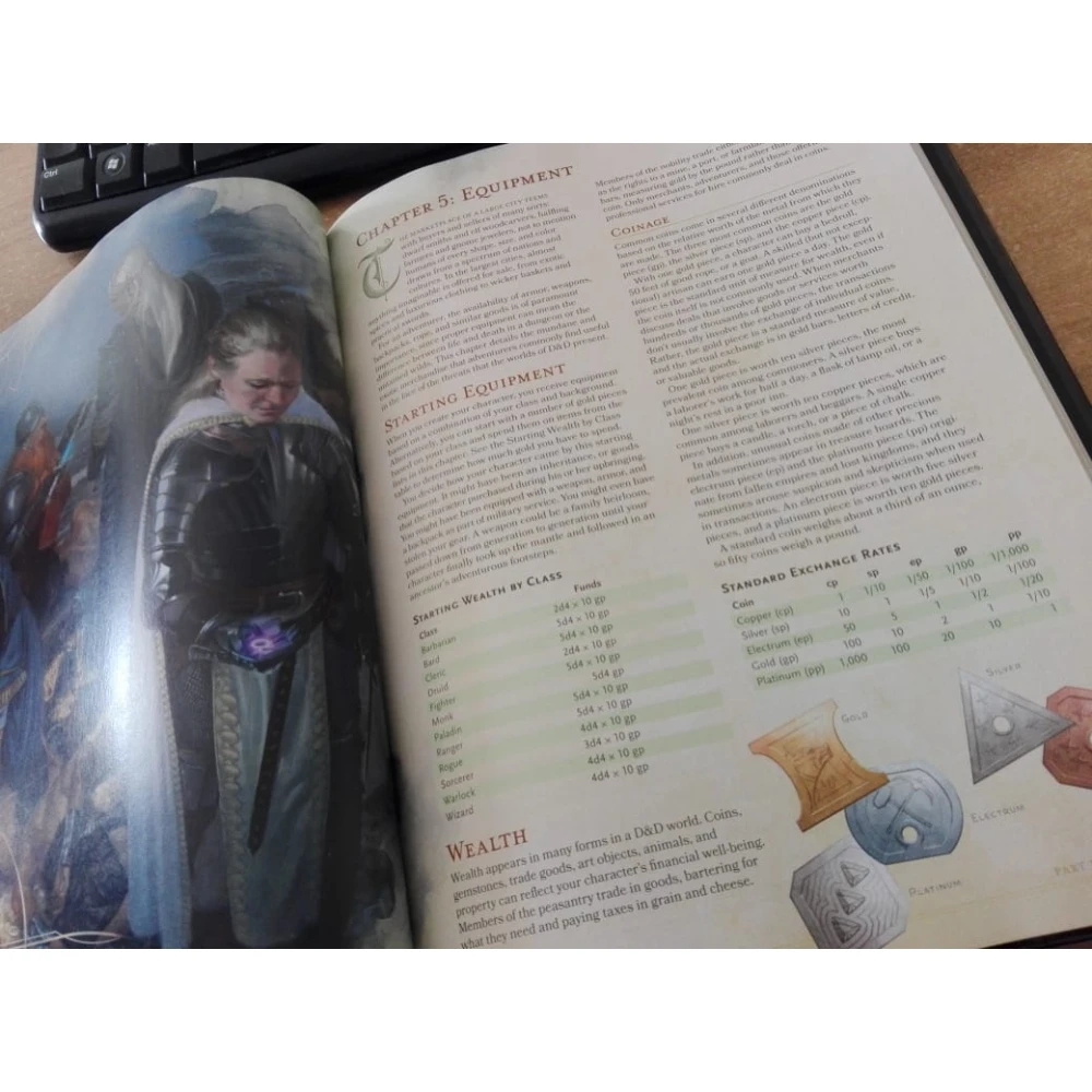 Dungeons & Dragons: Player's Handbook