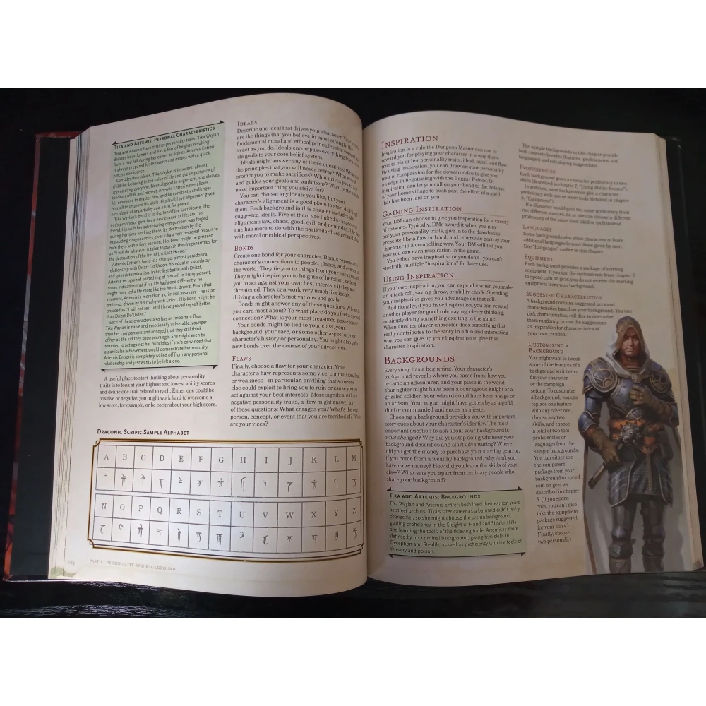 Dungeons & Dragons: Player's Handbook