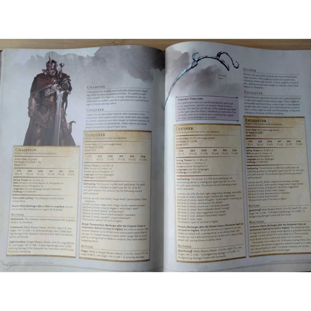 Dungeons & Dragons: Volo’s Guide to Monsters