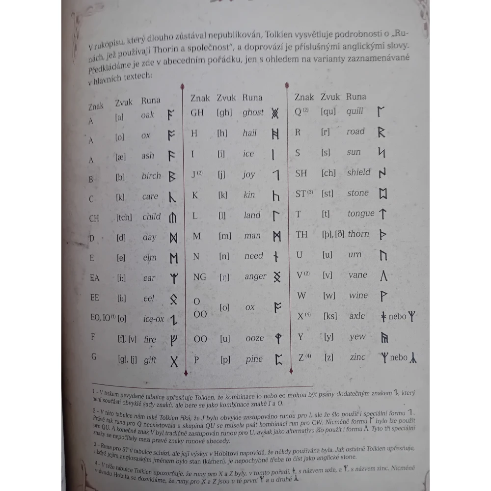 Hobit – velká encyklopedie