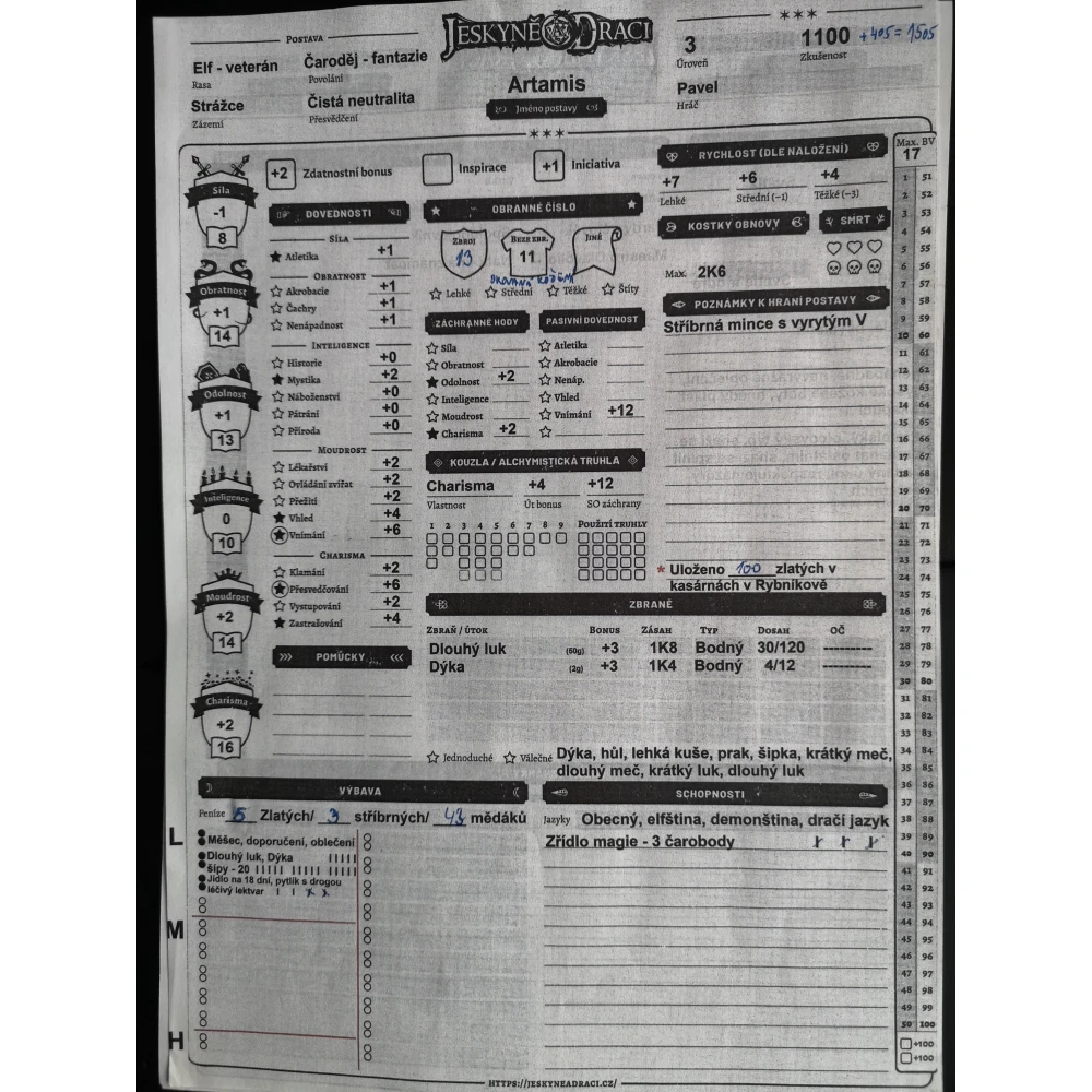 Jeskyně a draci - Character Sheet