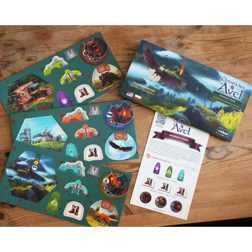 Chronicles of Avel - Expansion