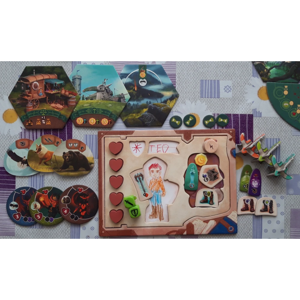Chronicles of Avel - Expansion