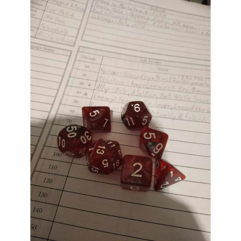 Dice Set - Dragon's Blood