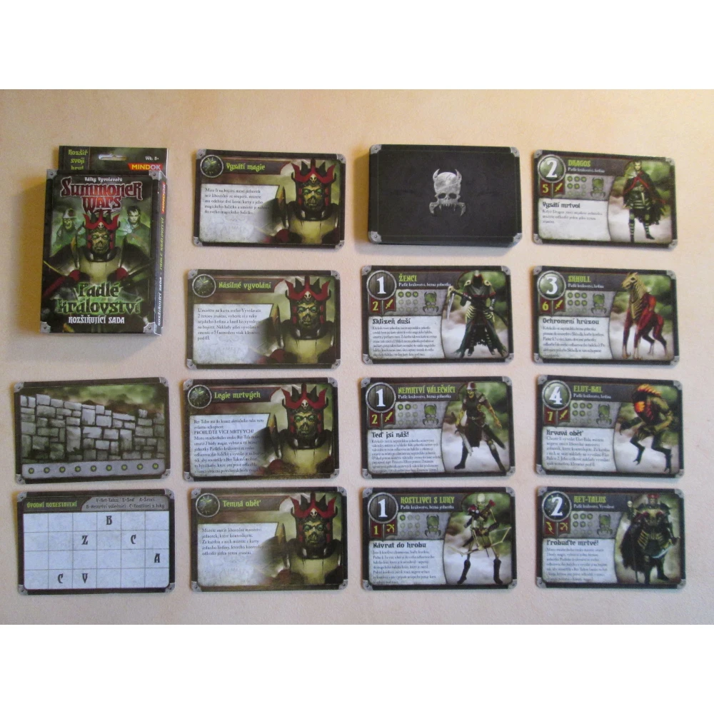Summoner Wars: Padlé království