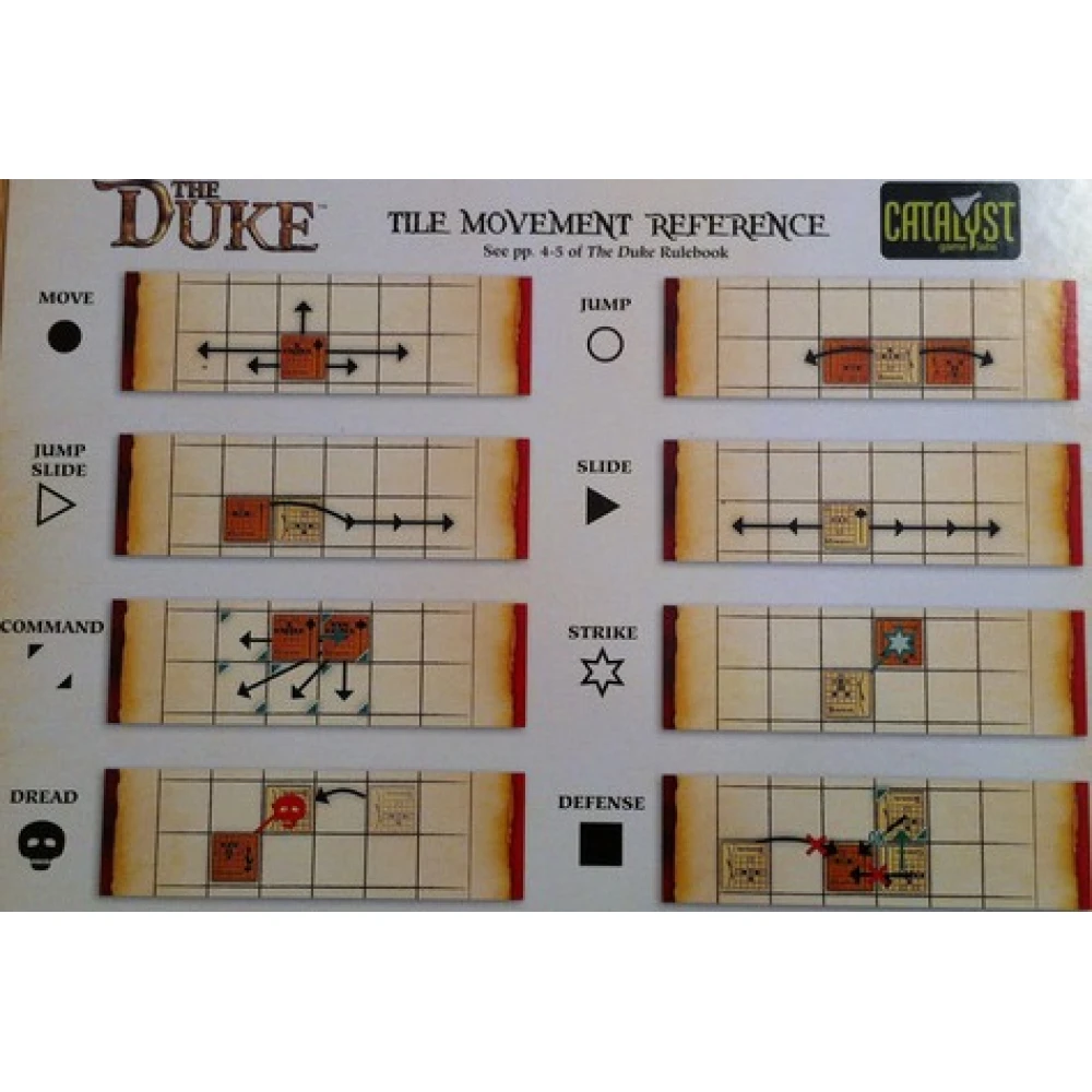 The Duke