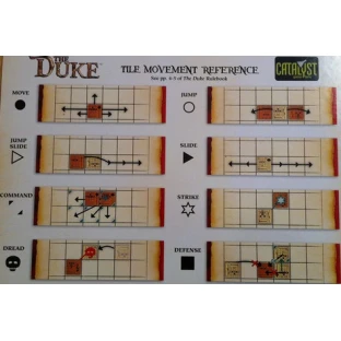 The Duke