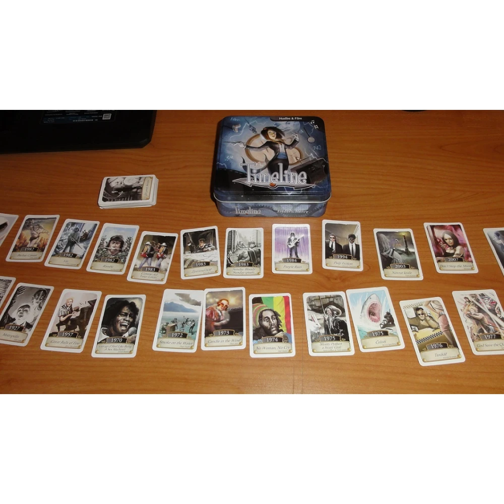 Timeline: Hudba a film