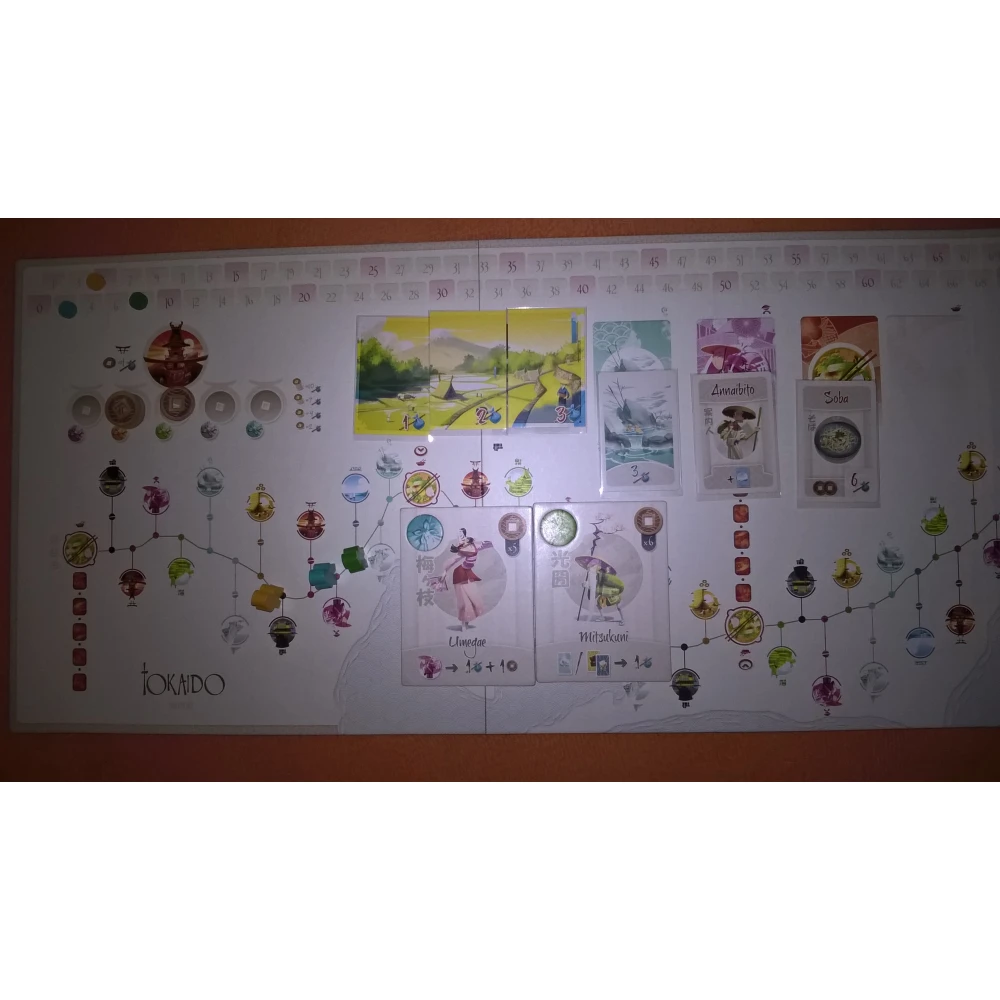 Tokaido (česky)