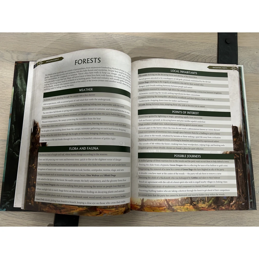 Uncharted Journeys 5e