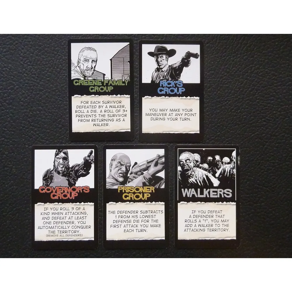 Risk: The Walking Dead – Survival Edition