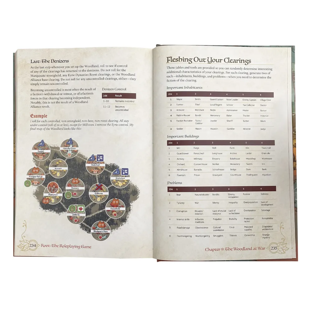 Root RPG: Core Book