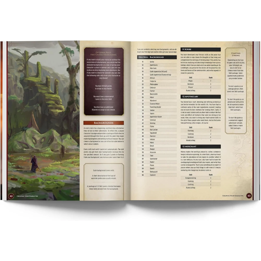 RuneScape Kingdoms RPG: Core Rulebook