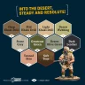 Army Painter Paint Set: Historical - WWII British 8th Army