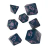 Dice Set - Llama