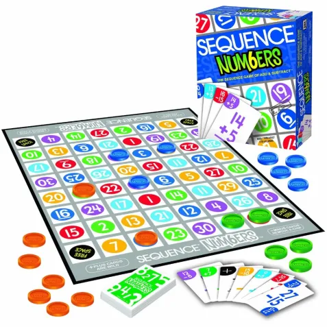 Sequence Numbers