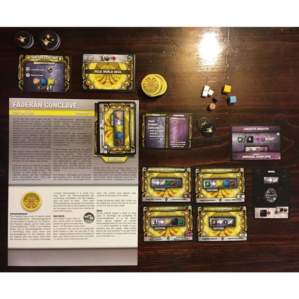 Sidereal Confluence