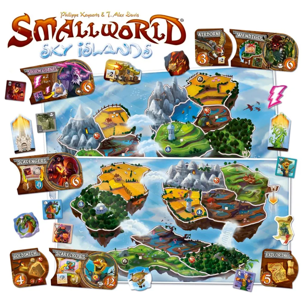 Small World: Sky Islands
