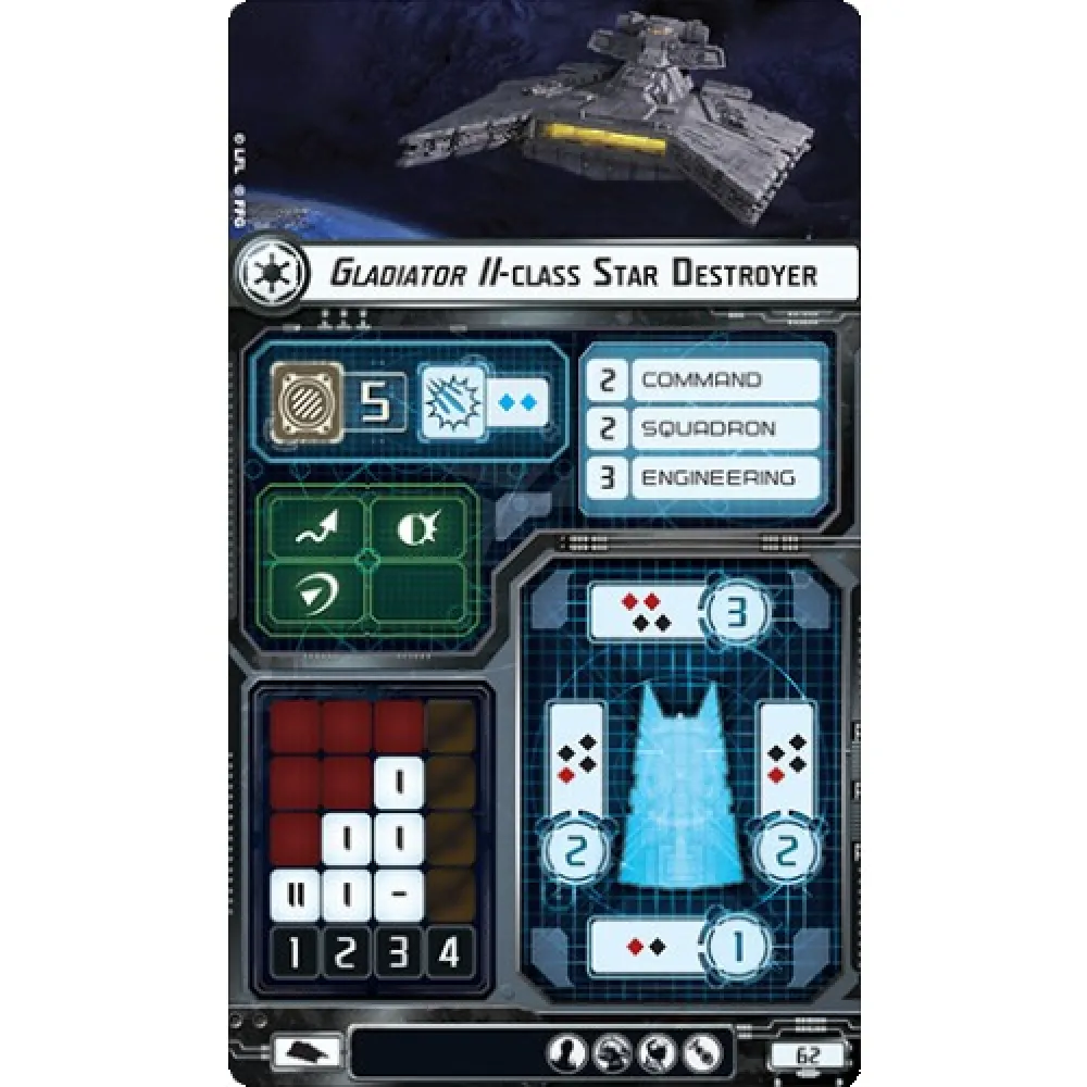Star Wars Armada: Gladiator-Class Star Destroyer