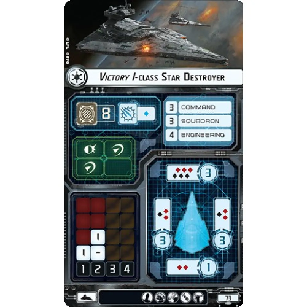 Star Wars Armada: Victory-Class Star Destroyer