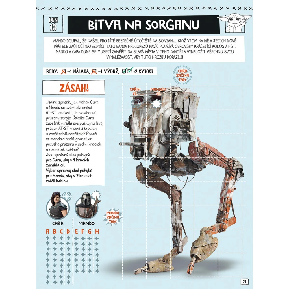 Star Wars Mandalorian - Dítě