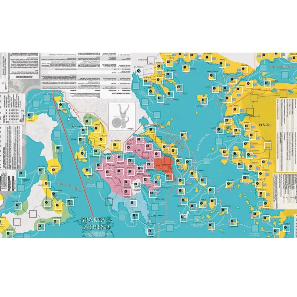 Strategy and Tactics: Sparta versus Athens
