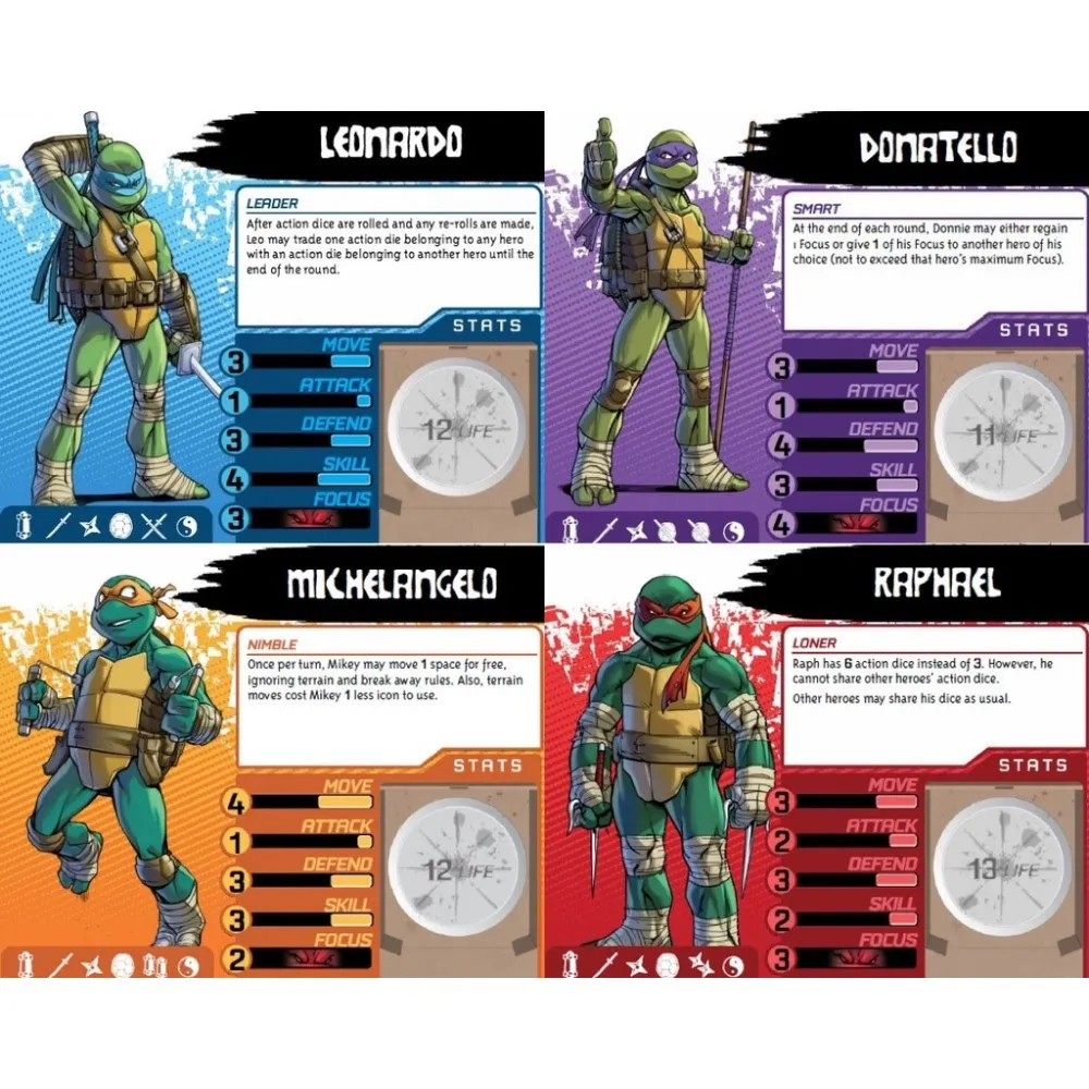 Teenage Mutant Ninja Turtles: Shadows of the Past