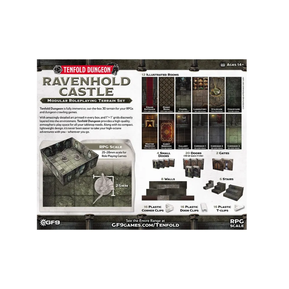 Tenfold Dungeon - Ravenhold Castle