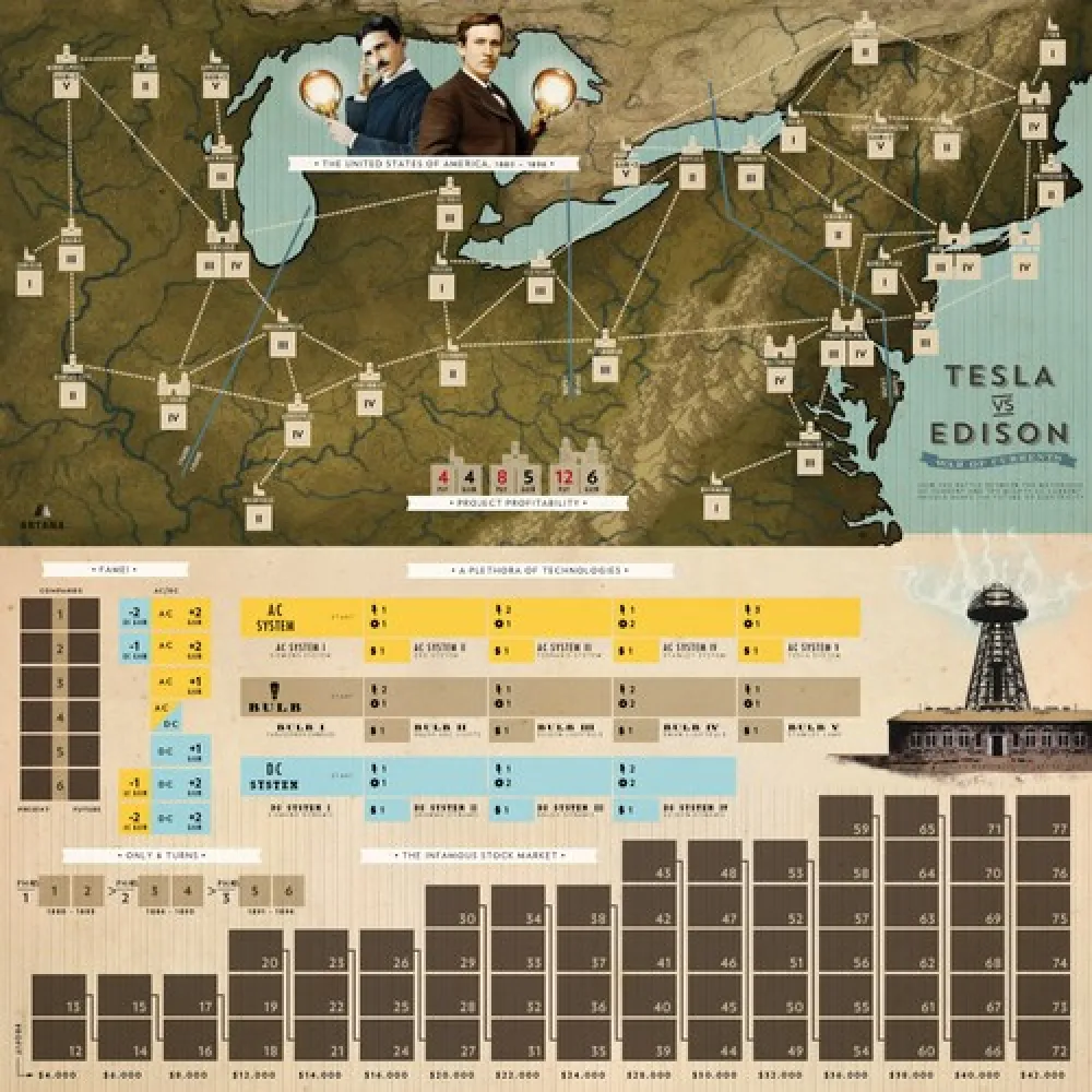 Tesla vs. Edison: War of Currents