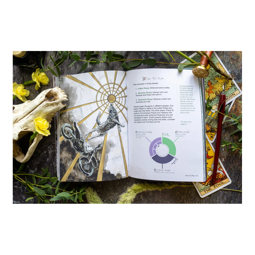 The Almanac of Sanguine Paths