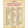 The Compleat Ankh-Morpork