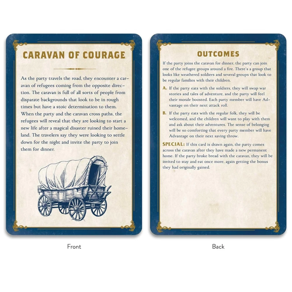 The Düngeonmeister Deck of Side Quests
