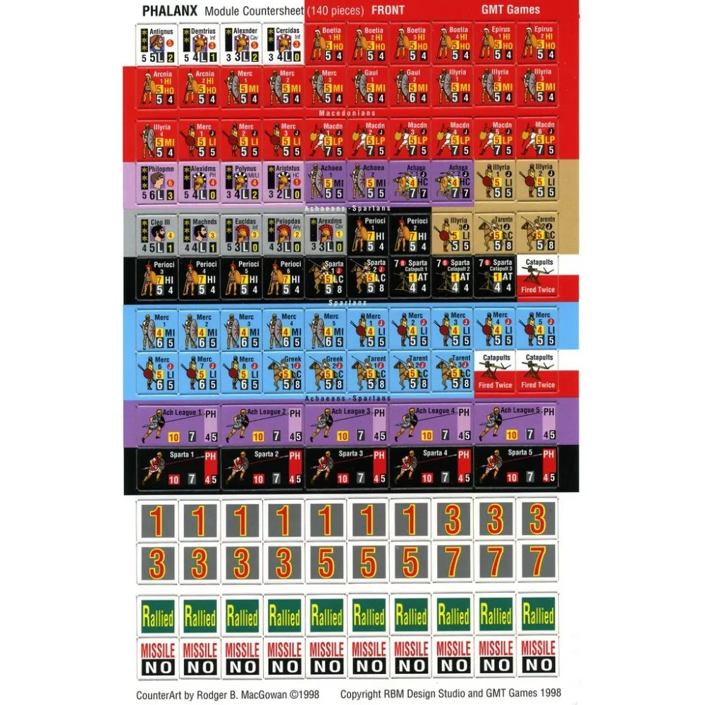 The Great Battles of Alexander: Phalanx Module