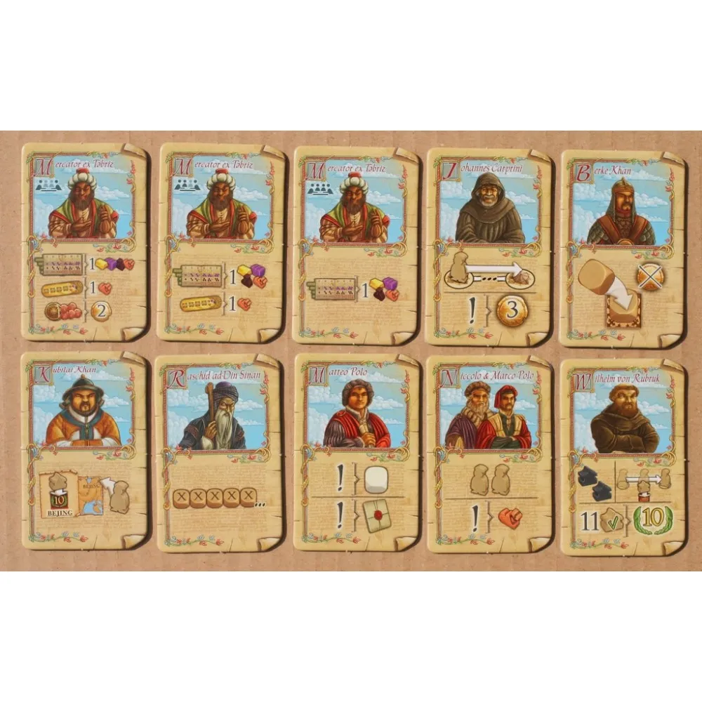 The Voyages of Marco Polo