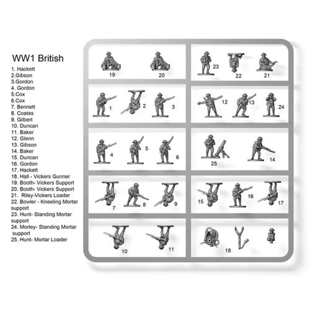 The Great War