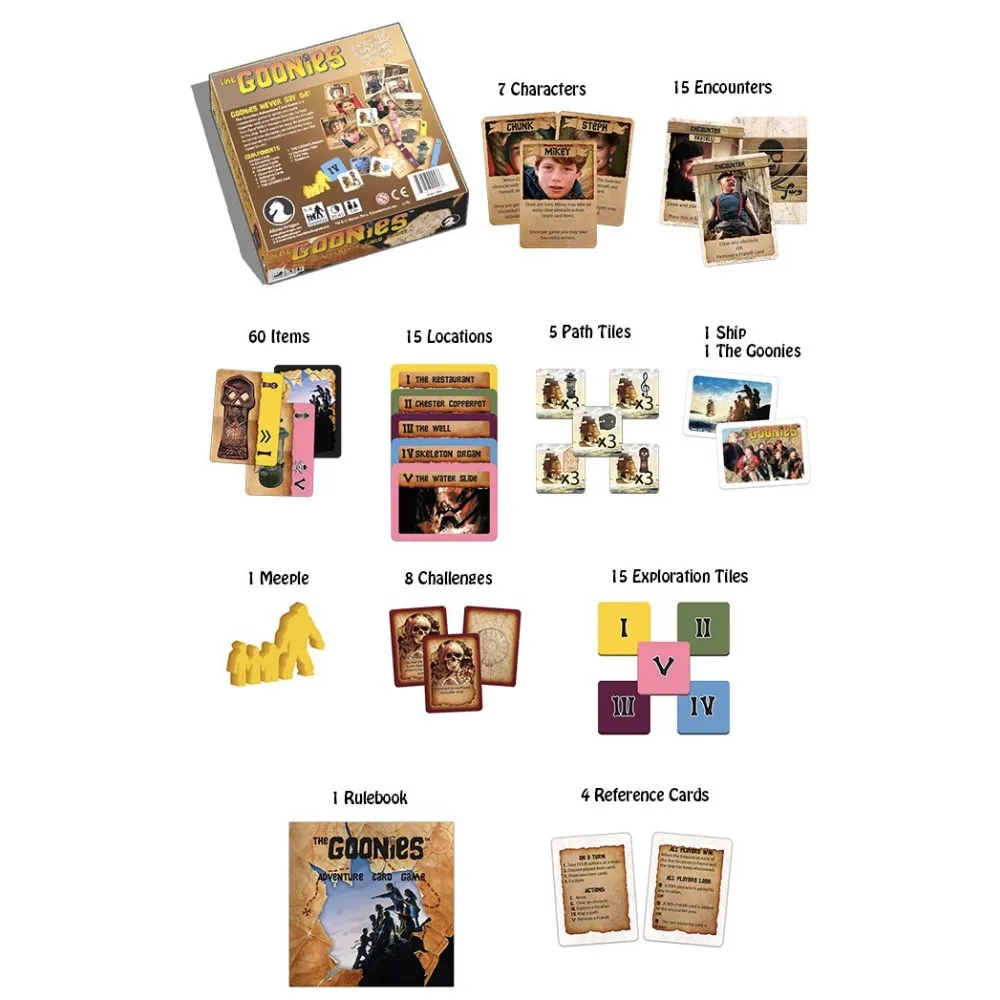 The Goonies: Adventure Card Game
